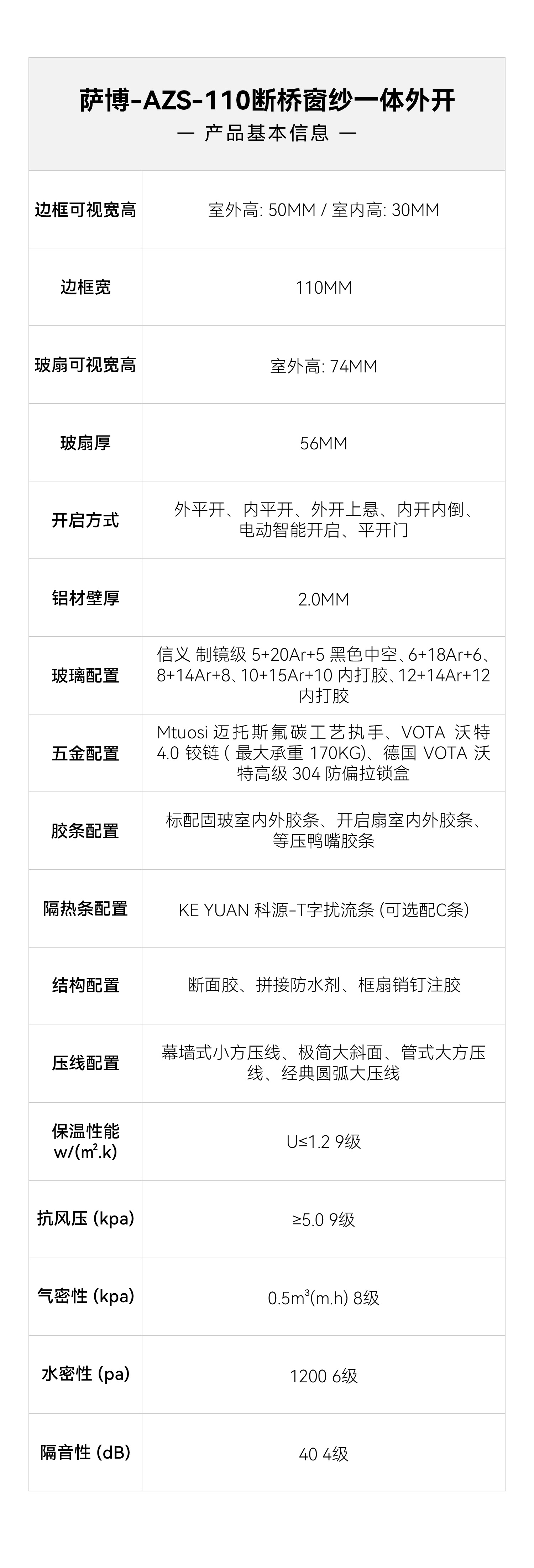 萨博-AZS-110断桥窗纱一体外开_02.jpg