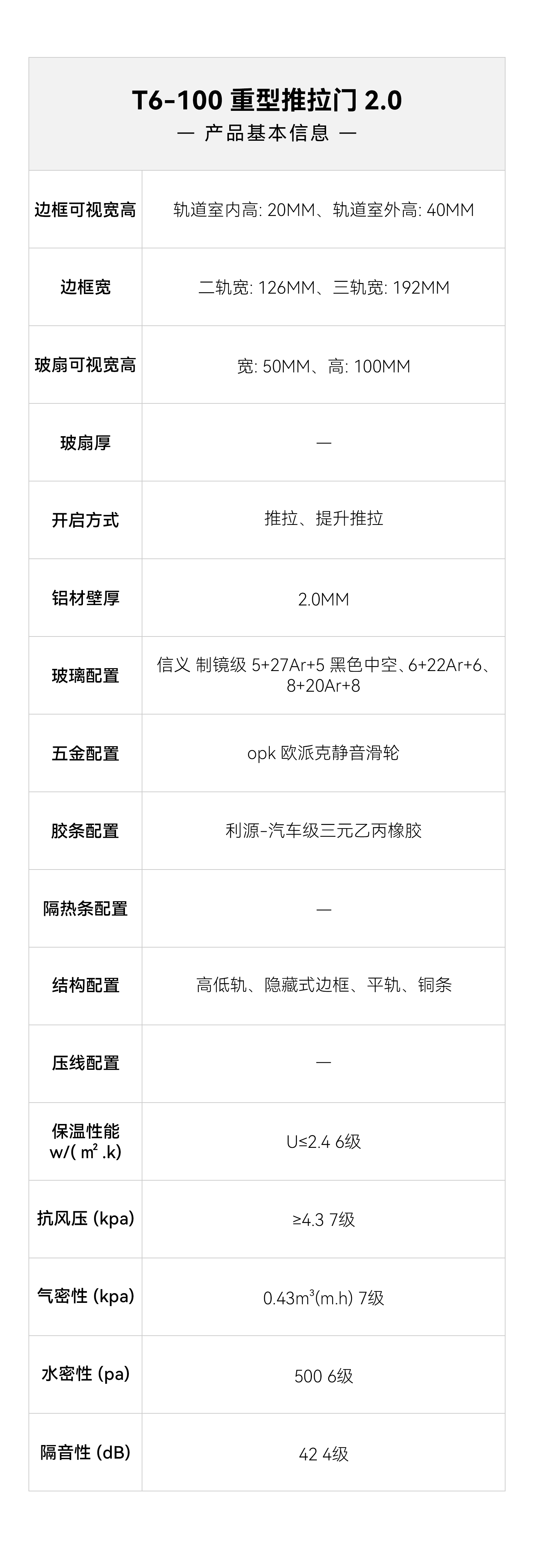 T6-100重型推拉门2.0_02.jpg
