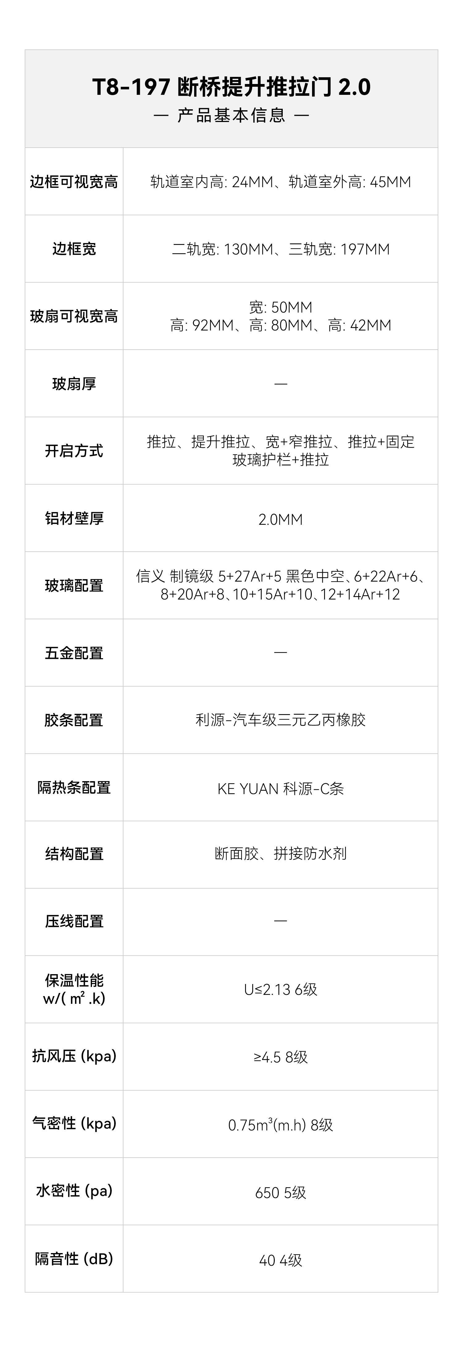 T8-197断桥提升推拉门2_02.jpg