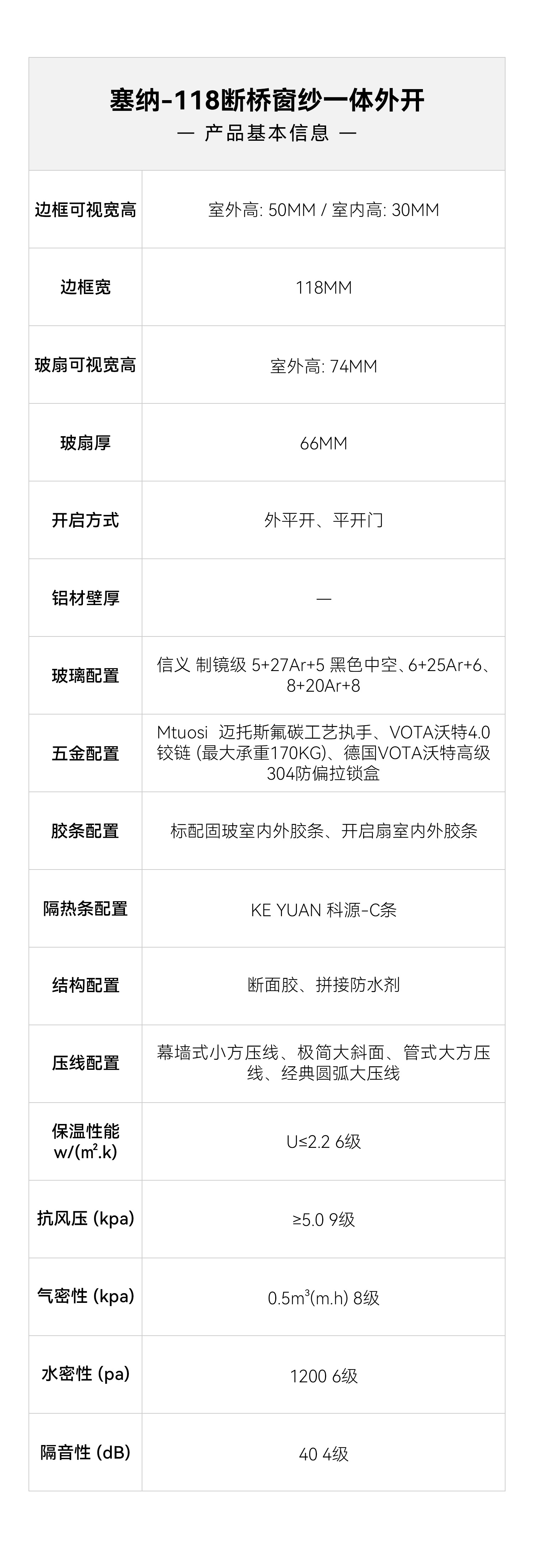 塞纳-118断桥窗纱一体外开_02.jpg