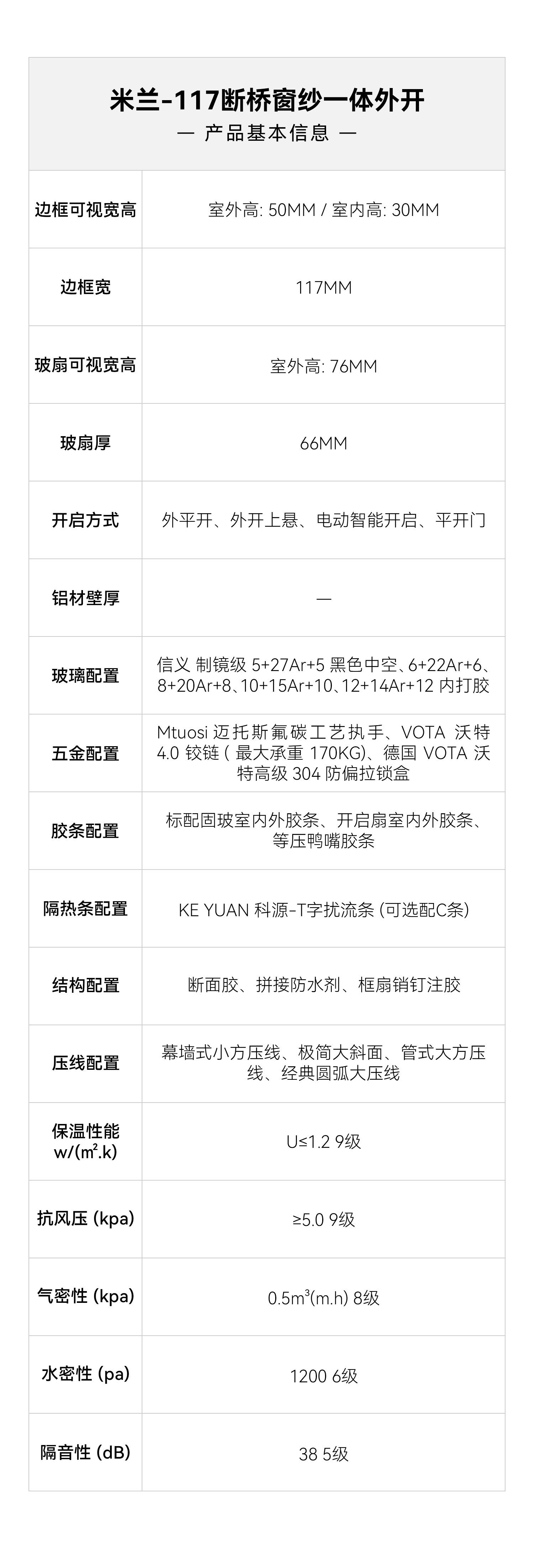 米兰-117断桥窗纱一体外开_02.jpg