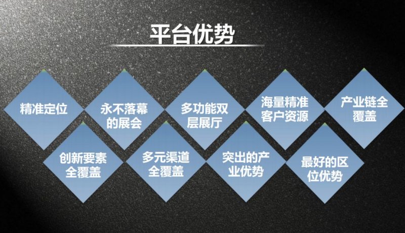 中 国（临朐）家居门窗博览会 全新展馆正式启用_1
